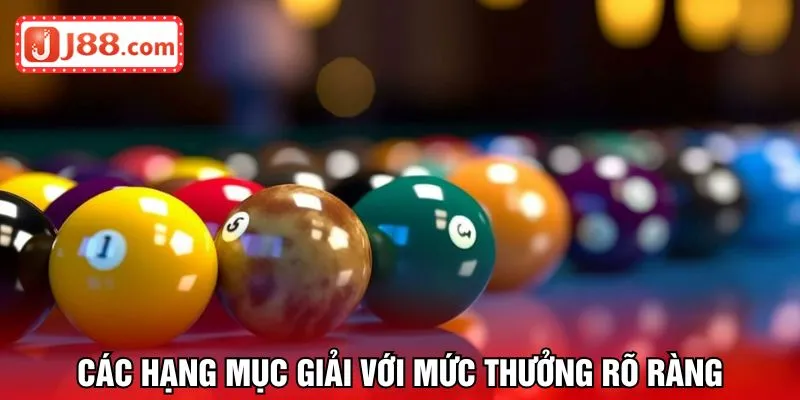 Các hạng mục giải với mức thưởng rõ ràng