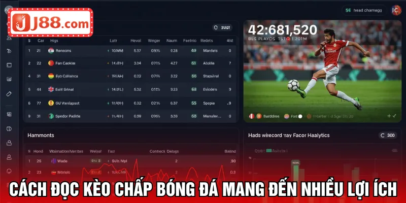 Cách đọc kèo chấp bóng đá mang đến nhiều lợi ích