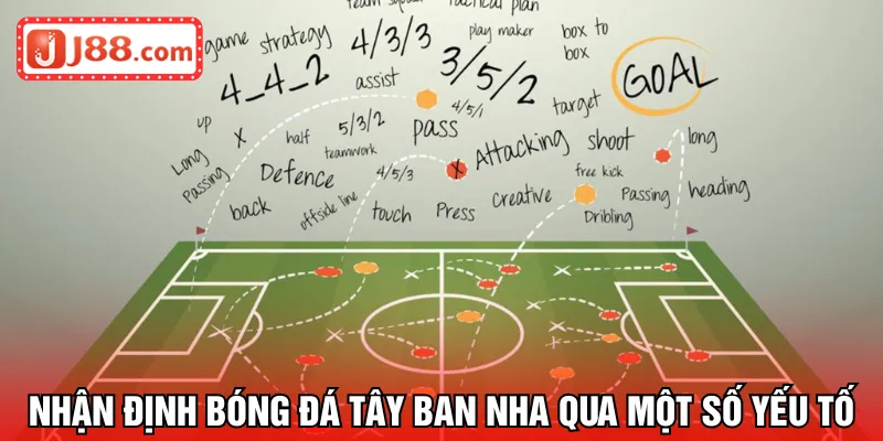 Nhận định bóng đá Tây Ban Nha qua một số yếu tố