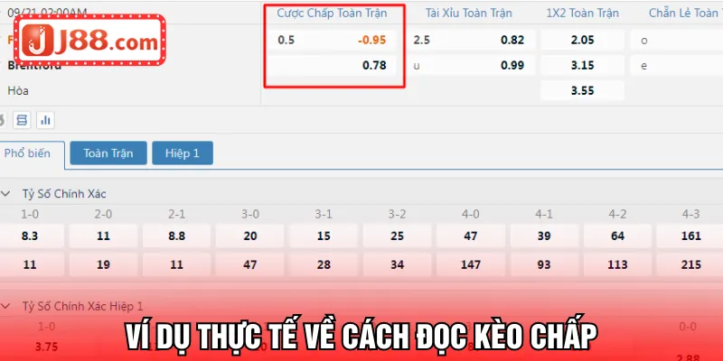 Ví dụ thực tế về tính tiền cược chấp
